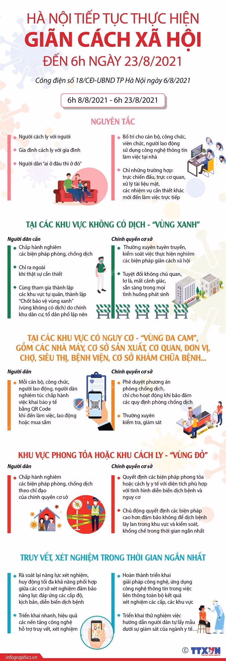 Tăng cường tuyên truyền phổ biến, giáo dục pháp luật về phòng, chống dịch COVID-19