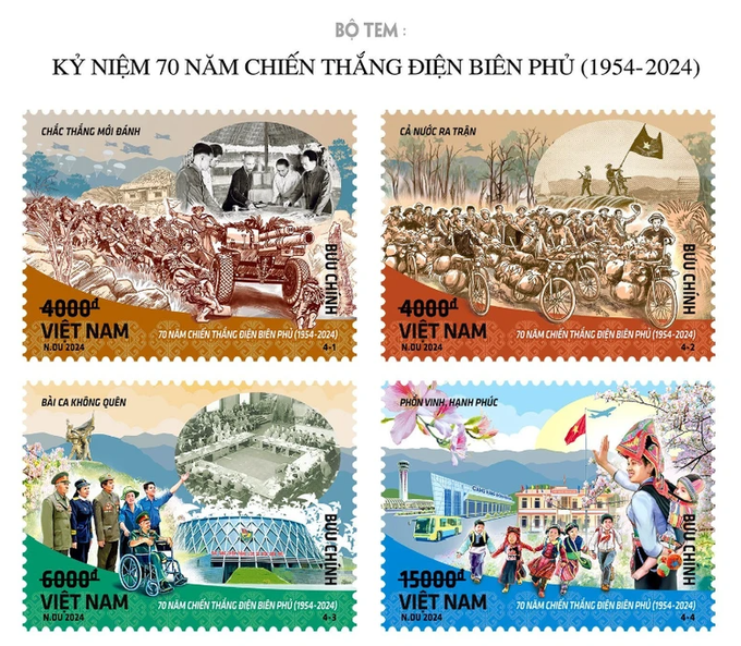 Bộ tem “Kỷ niệm 70 năm chiến thắng Điện Biên Phủ (1954 - 2024)”. Ảnh: mic.gov.vn Ảnh chụp màn hình 2024-05-04 082238.png