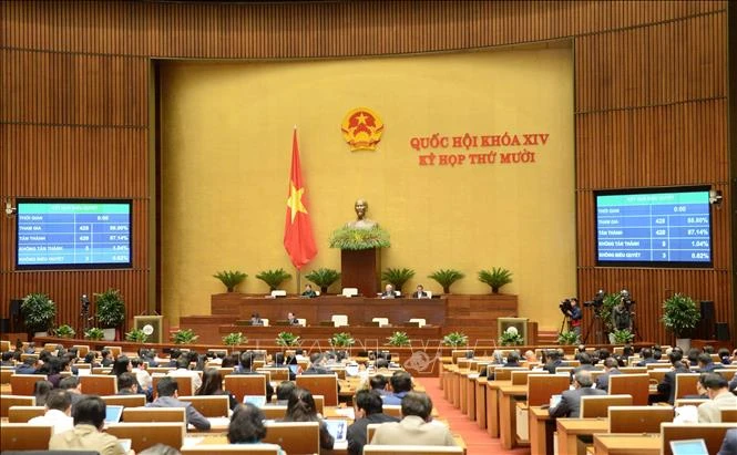 Kỳ họp thứ 10, Quốc hội khoá XIV: Quốc hội thông qua Nghị quyết về tổ chức chính quyền đô thị tại Thành phố Hồ Chí Minh
