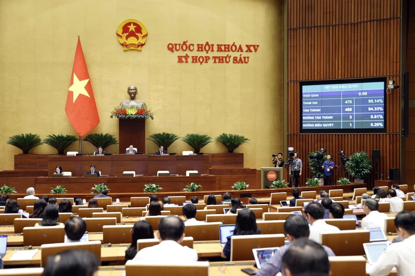 Đợt I, Kỳ họp thứ 6, Quốc hội khóa XV: Những điểm nhấn nổi bật