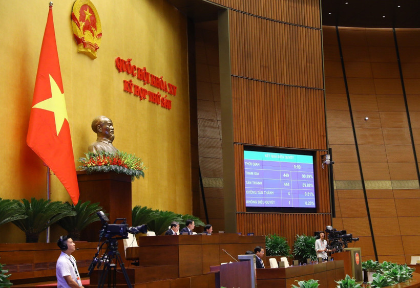 Kỳ họp thứ 6, Quốc hội khóa XV: Chuyển đổi số trong giao thông đường bộ