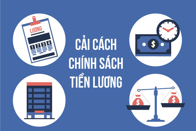 Hoàn thiện chế độ tiền lương, phụ cấp mới để giữ chân công chức, viên chức