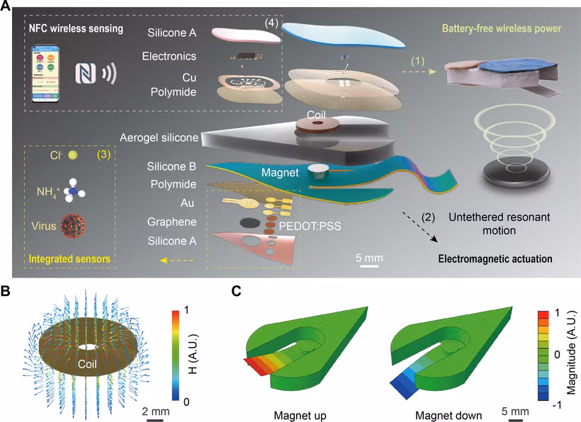 Trung Quốc thiết kế robot biết bơi, phát hiện chất gây ô nhiễm và mầm bệnh