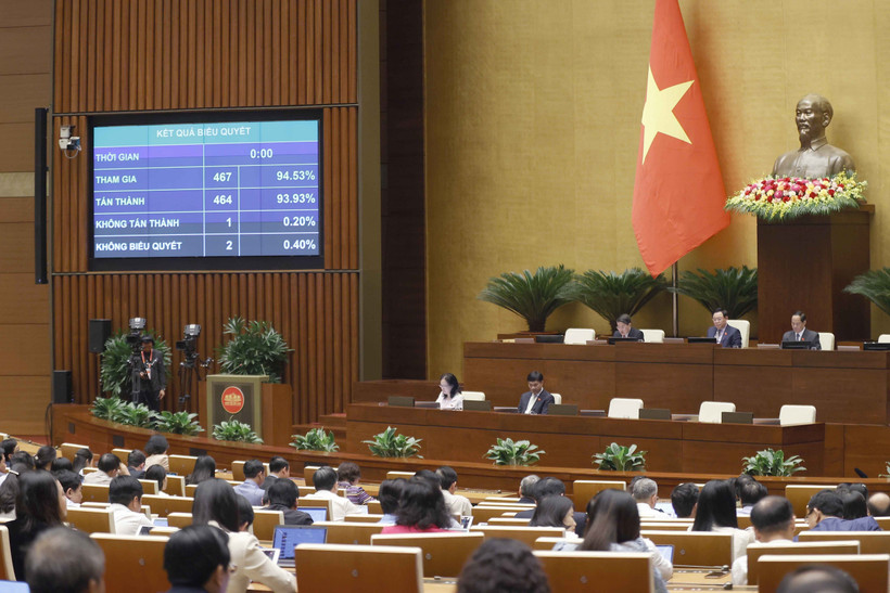 Quốc hội thông qua Nghị quyết thí điểm một số cơ chế, chính sách đặc thù về đầu tư xây dựng công trình giao thông đường bộ. Ảnh: Doãn Tấn - TTXVN