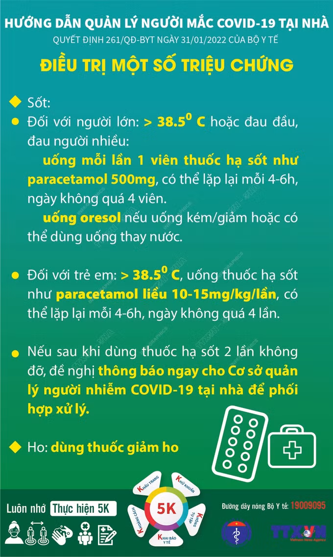 Dịch COVID-19: Bổ sung hướng dẫn sử dụng của remdesivir và molnupiravir ảnh 3