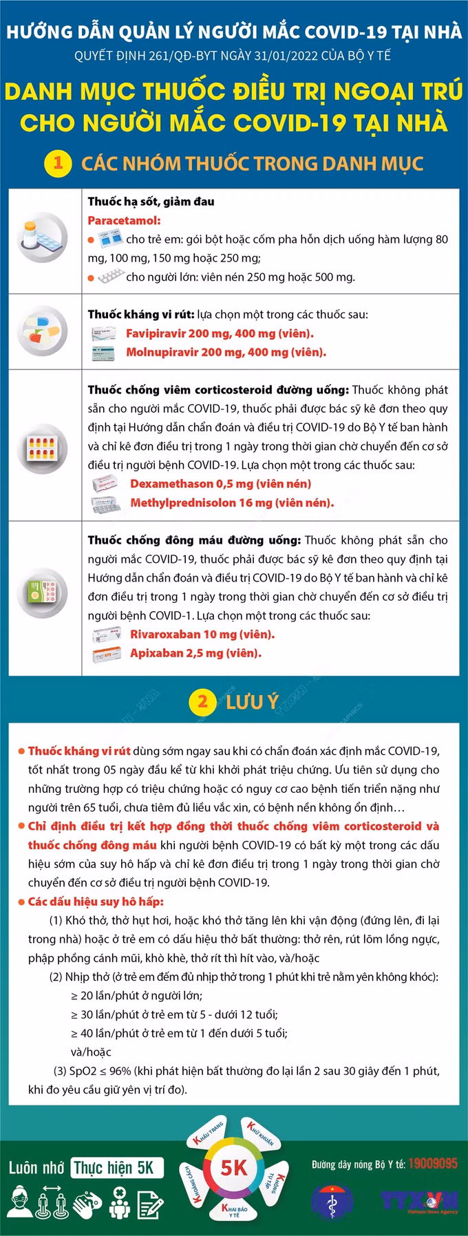 Dịch COVID-19: Bổ sung hướng dẫn sử dụng của remdesivir và molnupiravir ảnh 2