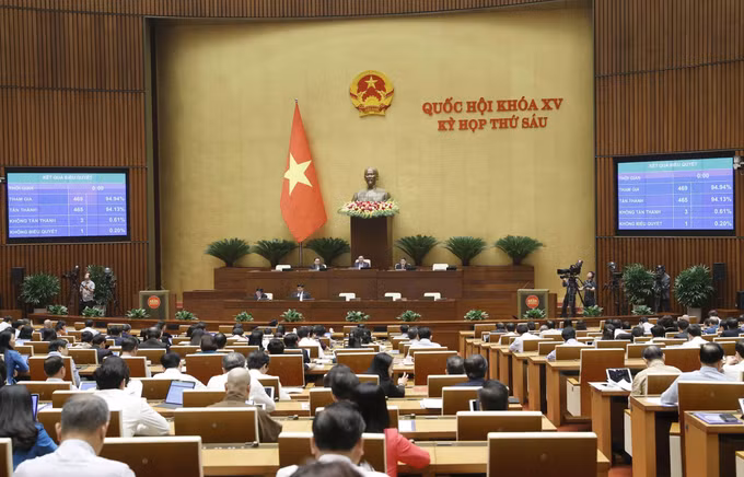 Thông cáo báo chí số 21, Kỳ họp thứ 6, Quốc hội khóa XV ảnh 1