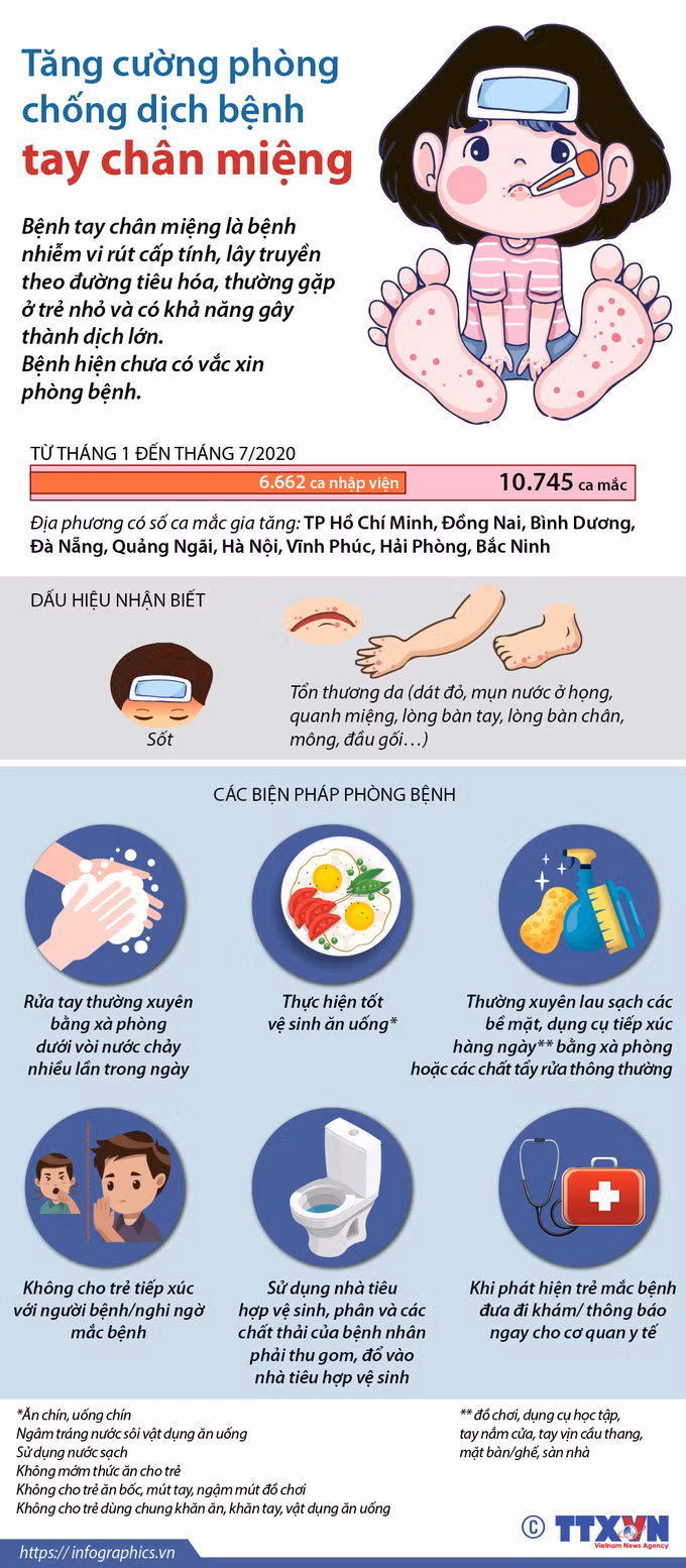 Vệ sinh cá nhân, môi trường sạch sẽ, ngăn chặn nguồn lây các dịch bệnh ảnh 2