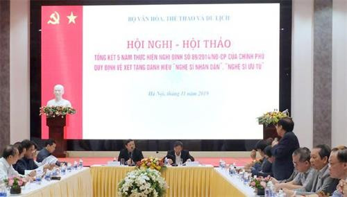 Đóng góp ý kiến để sửa đổi, bổ sung quy định xét tặng danh hiệu Nghệ sỹ Nhân dân, Nghệ sỹ Ưu tú
