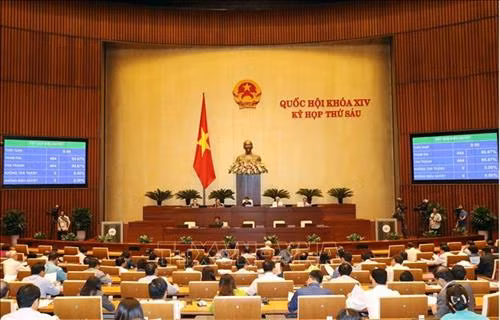 Kỳ họp thứ 6, Quốc hội khóa XIV: Kết quả lấy phiếu tín nhiệm đối với 48 người giữ chức vụ do Quốc hội bầu hoặc phê chuẩn