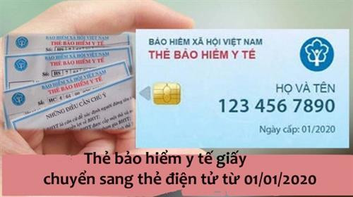 5 loại giấy tờ tùy thân quan trọng sẽ thay đổi từ năm 2020