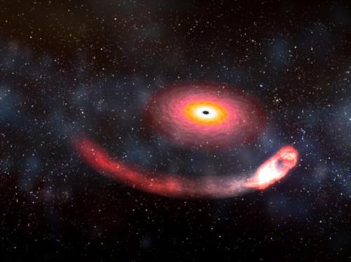 Phát hiện thiên văn học củng cố thuyết tương đối rộng của A.Einstein