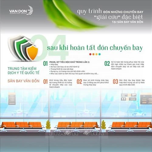 Dịch COVID-19: Phối hợp triển khai tốt việc tổ chức cách ly người nhập cảnh