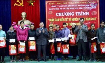 Thái Nguyên: Trên 33 tỷ đồng chăm lo Tết cho người nghèo