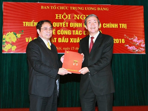 Triển khai Quyết định của Bộ Chính trị về công tác cán bộ của Ban Tổ chức Trung ương