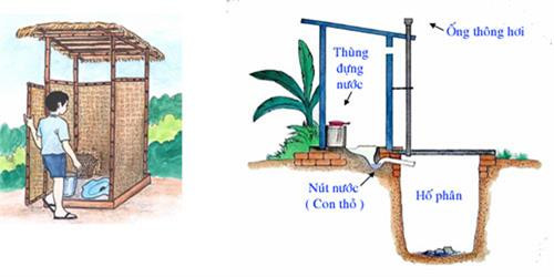 Gia Lai ưu tiên xây nhà tiêu hợp vệ sinh cho nhà trường và trạm y tế