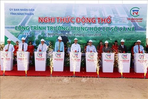 Một số cơ chế, chính sách đặc thù hỗ trợ Ninh Thuận phát triển kinh tế xã hội