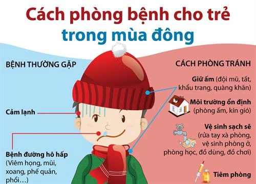 Cách phòng bệnh cho trẻ trong mùa đông