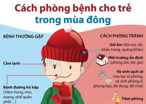 Cách phòng bệnh cho trẻ trong mùa đông