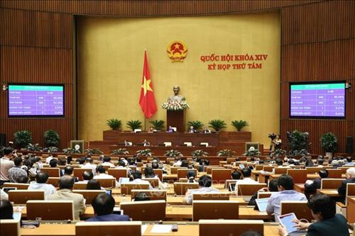 Kỳ họp thứ 8, Quốc hội khóa XIV: Quốc hội thông qua 3 luật và miễn nhiệm Chủ nhiệm Ủy ban Pháp luật, phê chuẩn việc miễn nhiệm Bộ trưởng Bộ Y tế