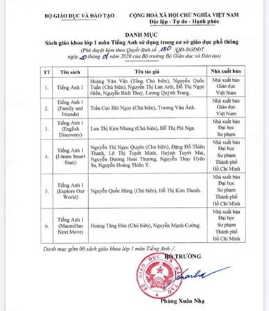 Công bố danh mục sách giáo khoa tiếng Anh lớp 1, chương trình giáo dục phổ thông mới