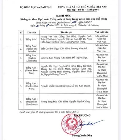 Công bố danh mục sách giáo khoa tiếng Anh lớp 1, chương trình giáo dục phổ thông mới
