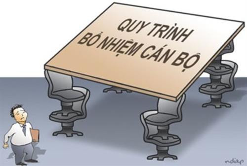 Công tác tuyển dụng, sử dụng, bổ nhiệm cán bộ, công chức, viên chức – nhiều vấn đề cần chấn chỉnh