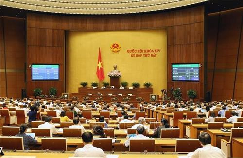 Kỳ họp thứ 7, Quốc hội khóa XIV: Thông qua Luật Giáo dục (sửa đổi)