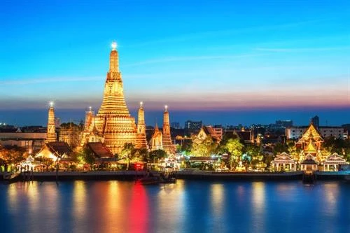 Những chuẩn mực về văn hóa của các nước trên thế giới