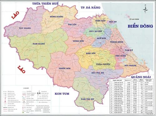 Quảng Nam vài nét tổng quan