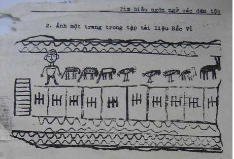 Chữ viết cổ - biểu tượng văn hóa độc đáo của người Pà Thẻn