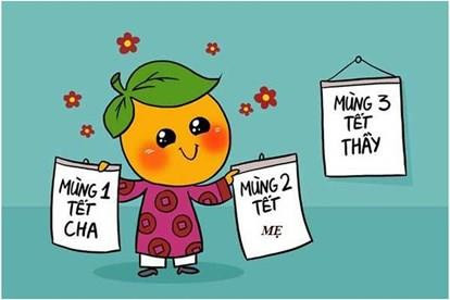 Phong tục "Mùng ba Tết thầy"