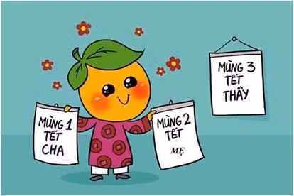 Phong tục "Mùng ba Tết thầy"