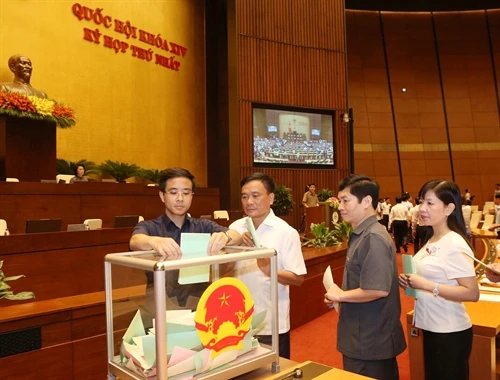 Đại biểu Quốc hội bỏ phiếu bầu Chủ tịch Quốc hội, Phó Chủ tịch Quốc hội, Ủy viên Ủy ban thường vụ Quốc hội.