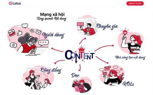 Mạng xã hội mới của Việt Nam Lotus sẽ ra mắt phiên bản beta vào ngày 16/9