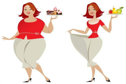 Giảm cân hiệu quả khi giảm lượng calorie trong khẩu phần