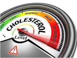 Thuốc mới evolocumab làm giảm mức cholesterol xấu