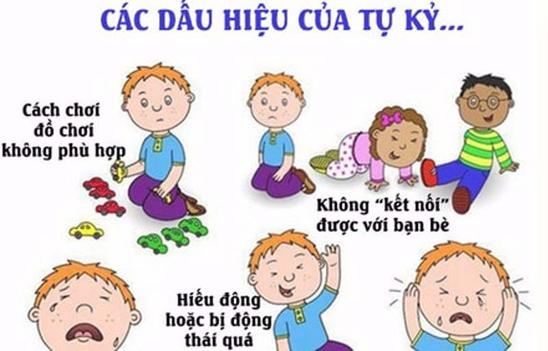 Những dấu hiệu trẻ bị tự kỷ bố mẹ nên nắm rõ. Ảnh : medlatec.vn 