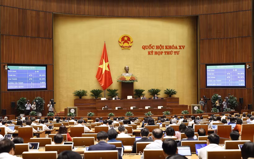Quốc hội biểu quyết thông qua Nghị quyết về thí điểm một số cơ chế, chính sách đặc thù phát triển thành phố Buôn Ma Thuột, tỉnh Đắk Lắk . Ảnh: Doãn Tấn - TTXVN