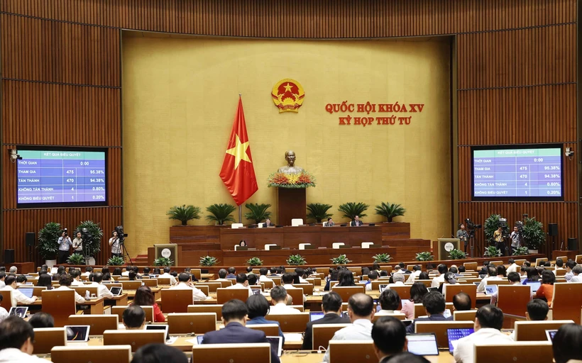 Quốc hội biểu quyết thông qua Nghị quyết về thí điểm một số cơ chế, chính sách đặc thù phát triển thành phố Buôn Ma Thuột, tỉnh Đắk Lắk . Ảnh: Doãn Tấn - TTXVN
