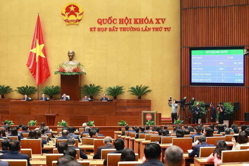 Quốc hội biểu quyết thông qua Chương trình Kỳ họp bất thường lần thứ 4, Quốc hội khóa XV. Ảnh: Dương Giang-TTXVN 