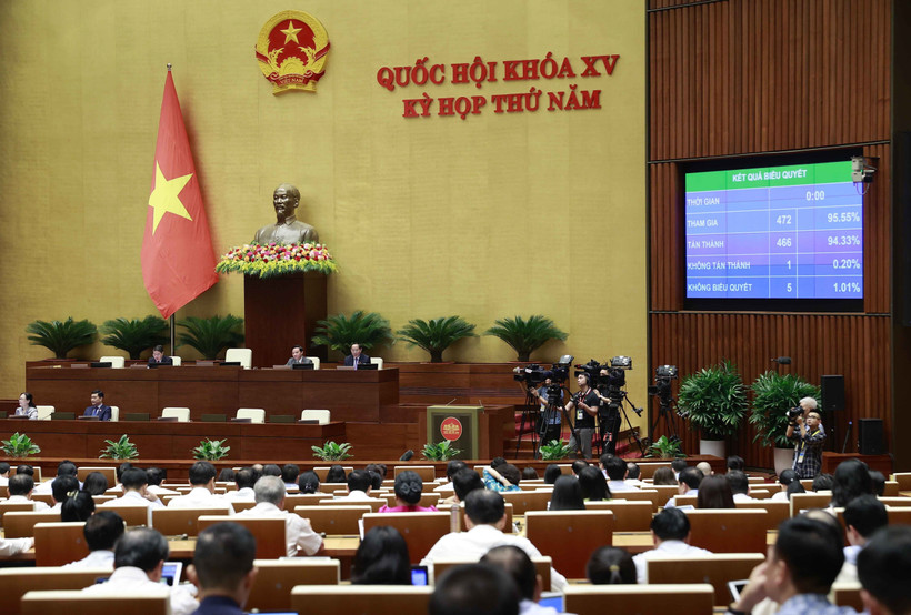 Kỳ họp thứ 5, Quốc hội khóa XV: Thông qua Luật Hợp tác xã (sửa đổi)