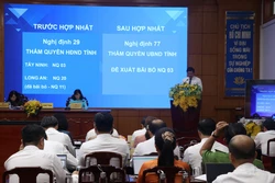 Tây Ninh: Hỗ trợ tối đa 15 tháng lương cho người làm việc tại các Hội khi nghỉ việc