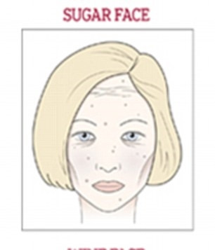 Thói quen ăn uống làm hại da mặt ảnh 3