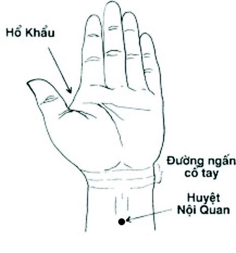 Huyết áp cao: Xoa bóp 3 huyệt vị này thì mất ngủ, khó ngủ sẽ không còn đeo bám ảnh 1 Huyết áp cao: Xoa bóp 3 huyệt vị này thì mất ngủ, khó ngủ sẽ không còn đeo bám ảnh 1