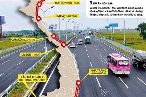 Dự án đầu tư xây dựng đường bộ cao tốc Bắc - Nam. Ảnh: laodong.vn