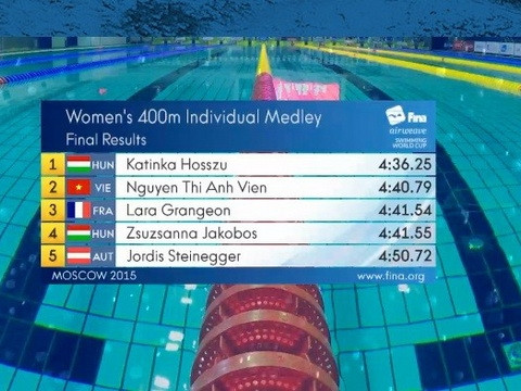 Xếp hạng chung cuộc nội dung 400m hỗn hợp cá nhân nữ Xếp hạng chung cuộc nội dung 400m hỗn hợp cá nhân nữ