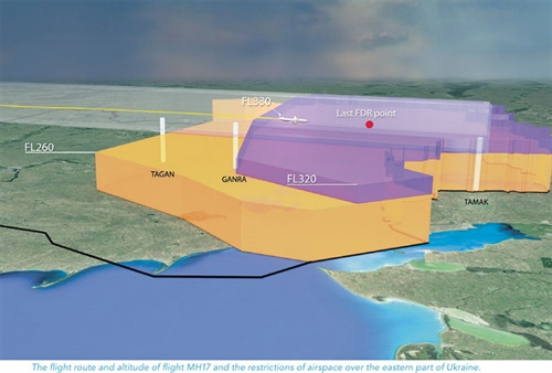 5 điều cần biết trong báo cáo về vụ rơi máy bay MH17 ảnh 4