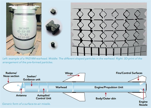 5 điều cần biết trong báo cáo về vụ rơi máy bay MH17 ảnh 1