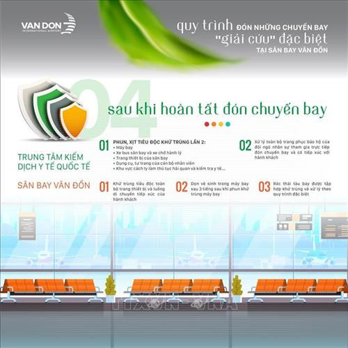 COVID-19: Sân bay Vân Đồn đón các huyến bay đưa công dân Việt Nam trở về từ châu Âu. Ảnh: TTXVN phát COVID-19: Sân bay Vân Đồn đón các huyến bay đưa công dân Việt Nam trở về từ châu Âu. Ảnh: TTXVN phát